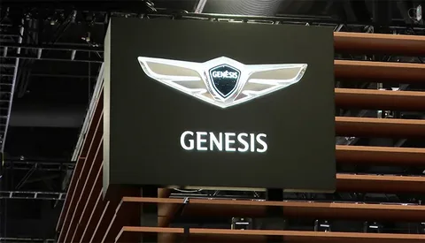 Компания Genesis