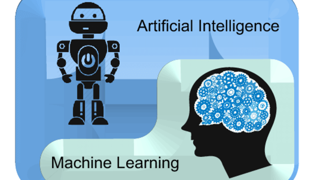 Artificial intelligence and machine learning 