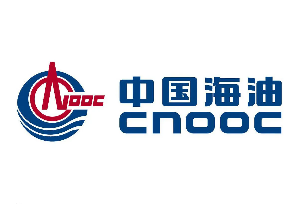 CNOOC Limited (CNOOC)