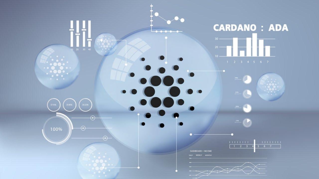 How to Find Value Odds on Cardano Gambling Sites